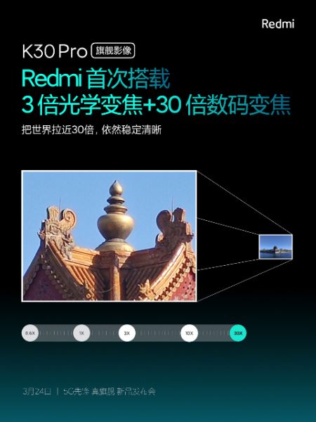 <br />
						Redmi K30 Pro Zoom Edition получит основной модуль камеры Sony IMX686 на 64 Мп, поддержку 8К-видео, Dual OIS и 3-кратный оптический зум<br />
					