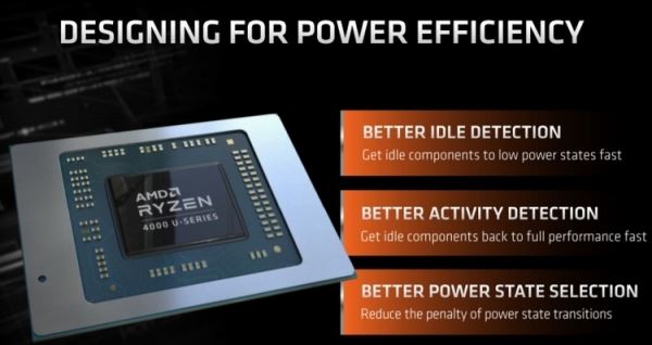 Процессоры AMD Ryzen 4000U обеспечат лучшую автономность, нежели Intel Ice Lake-U